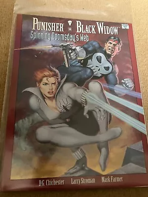 Buy Punisher Black Widow Spinning Doomsday's Web • 10£